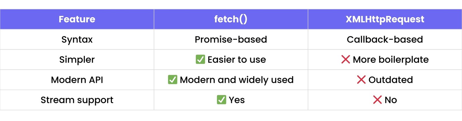 A placeholder image demonstrating responsiveness